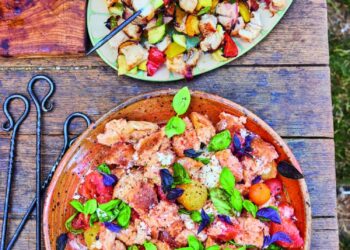 Protected: Recipe: Jamie Oliver’s chicken skewers and Tuscan bread salad